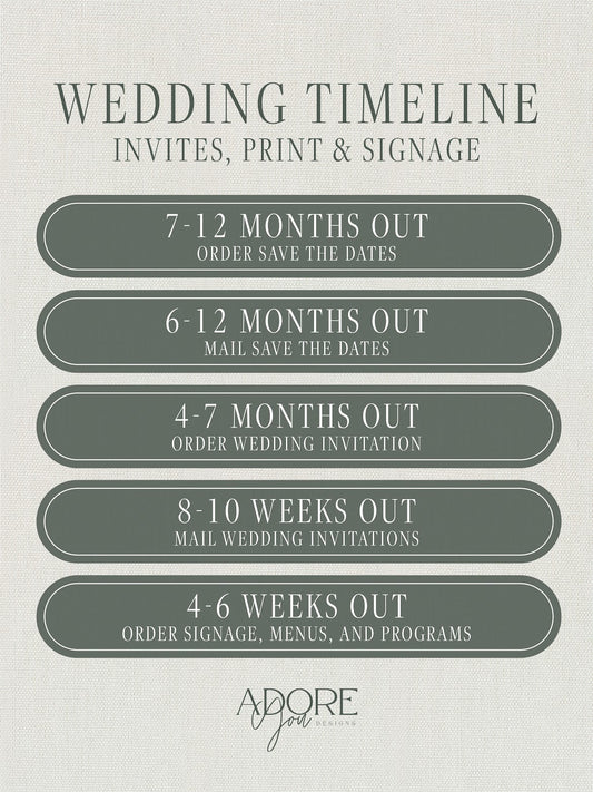 Your Wedding Stationery Timeline - When to Order Your Save-the-Dates, Invitations &amp; Day-of Details